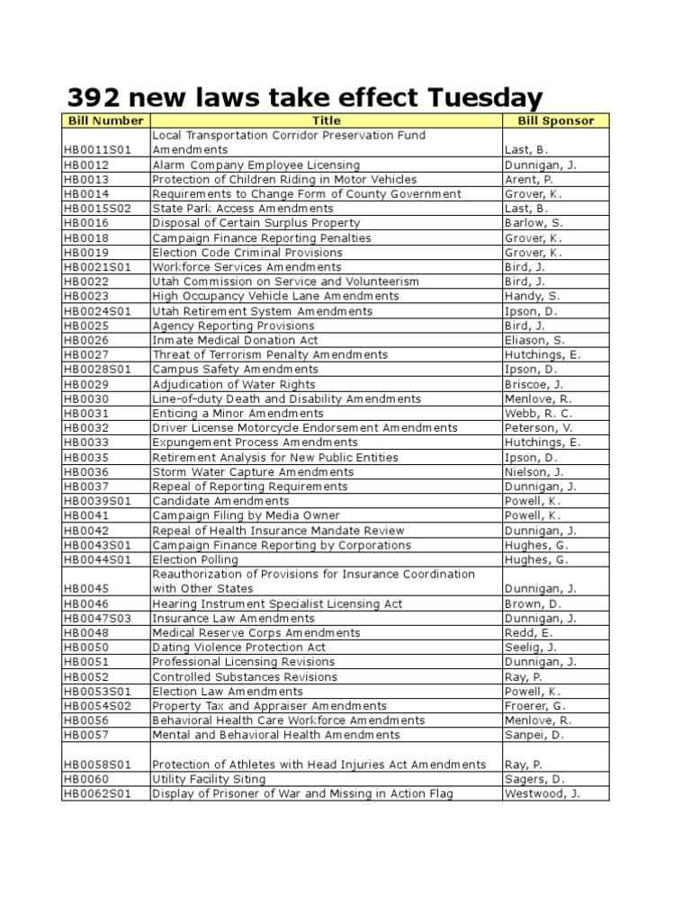 New Utah Laws PDF Service Of Process Employment