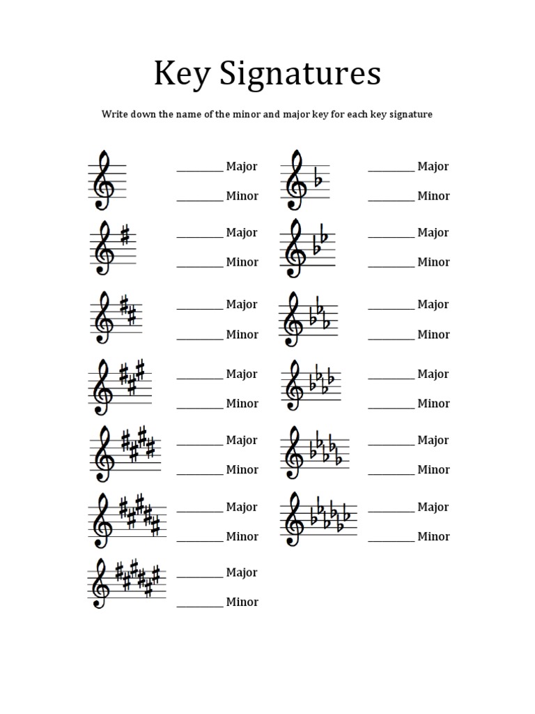 major-and-minor-key-signatures-treble-clef-pdf