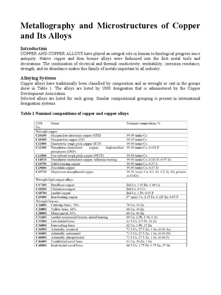 Metallography and Microstructures of Copper and Its Alloys PDF