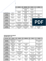 Horarios Profesorado 2013 Mayo a Julio