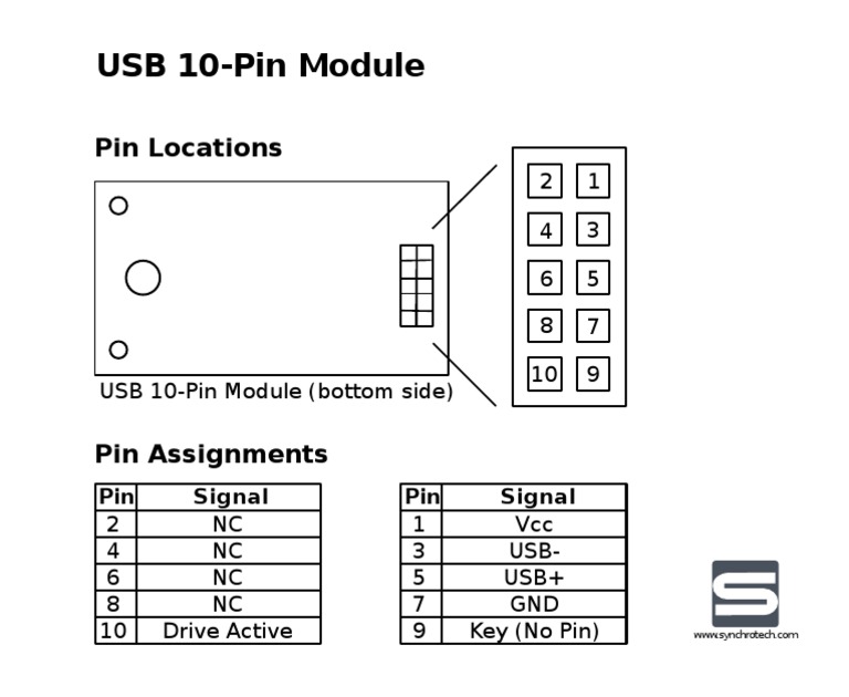 USB 10-Pin Module Pinout Guide | PDF | Physical Layer Protocols ...