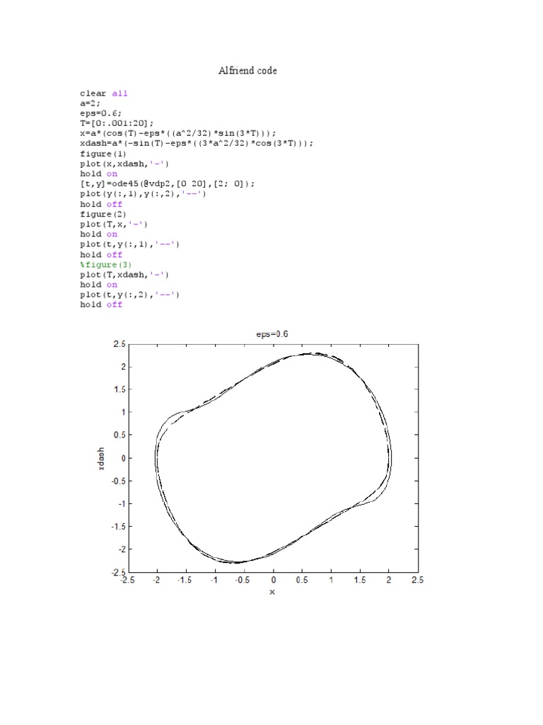 Alfriend Code: Plotting and ODE Analysis | PDF