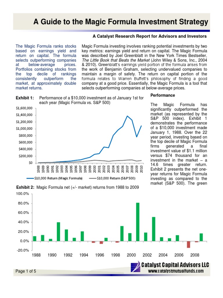 Investment environment essay picture