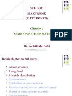 SEU3003 SemiconductorMaterial