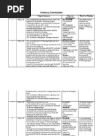 Sample personal statement biomedical science