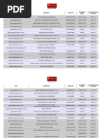 Acs Sitenaorecomendados