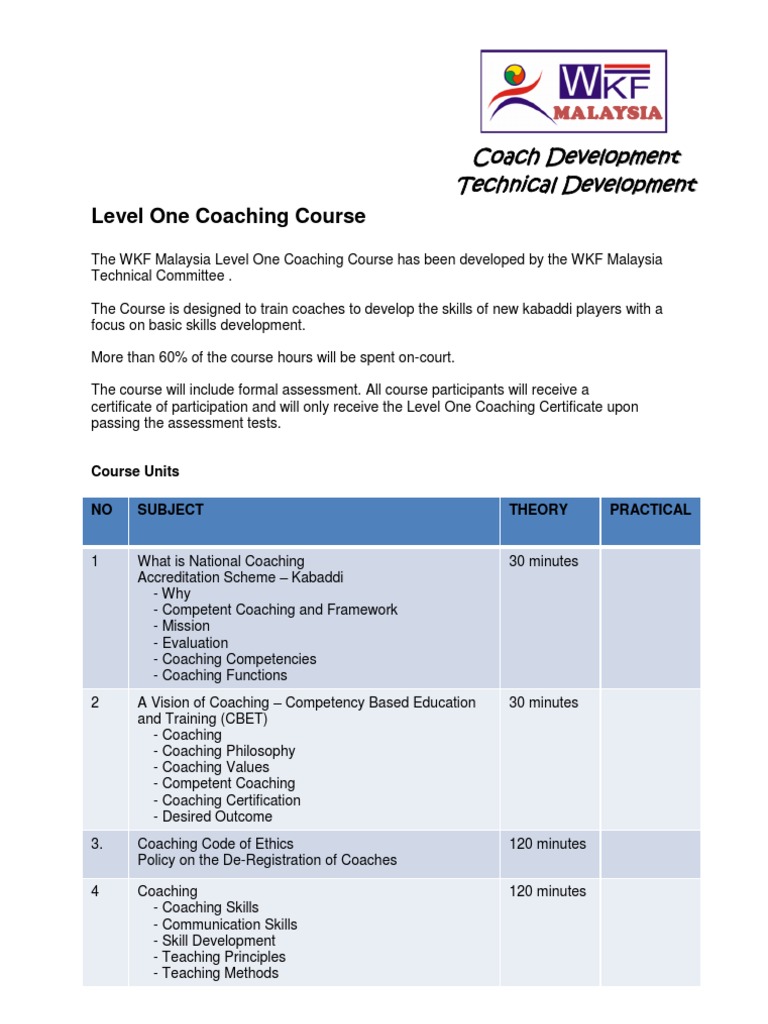 Level One Coaching Course Competence (Human Resources) Educational Assessment