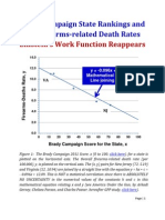 The Brady Campaign State Ranking and The Firearms Death Rates: Einstein's Work Function Reappears