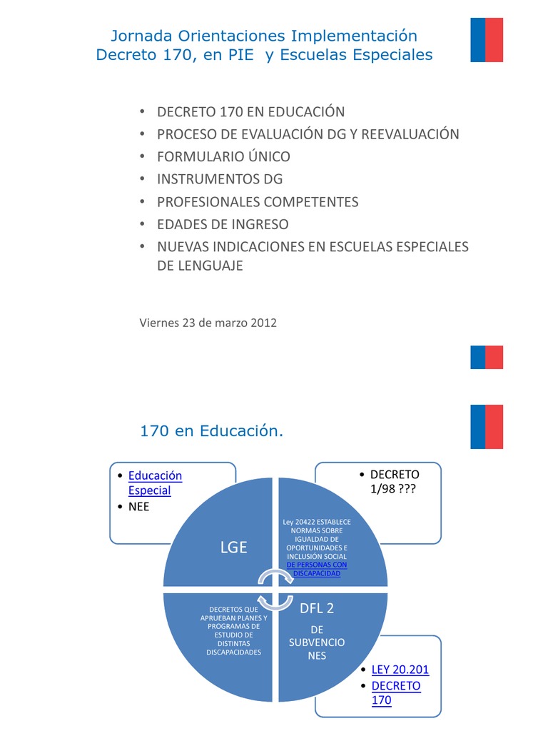 Implementación del Decreto 170 en Educación | PDF | Educación especial ...