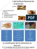 Clasificación Del Instituto Nacional de La Nutrición