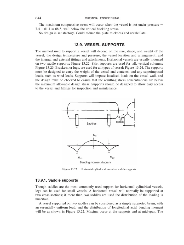 Vessel Saddle Supports Bending Structural Steel
