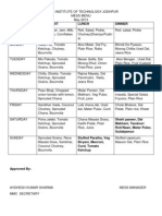 Mess Menu May-2013