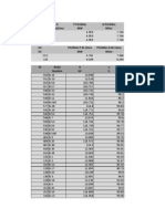 Resultados_Neplan_FlujodeCargaOptimo