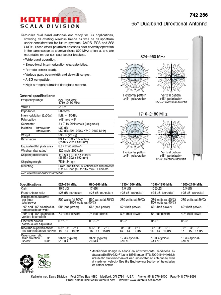 Kathrein 742266 Antenna (Radio) Decibel