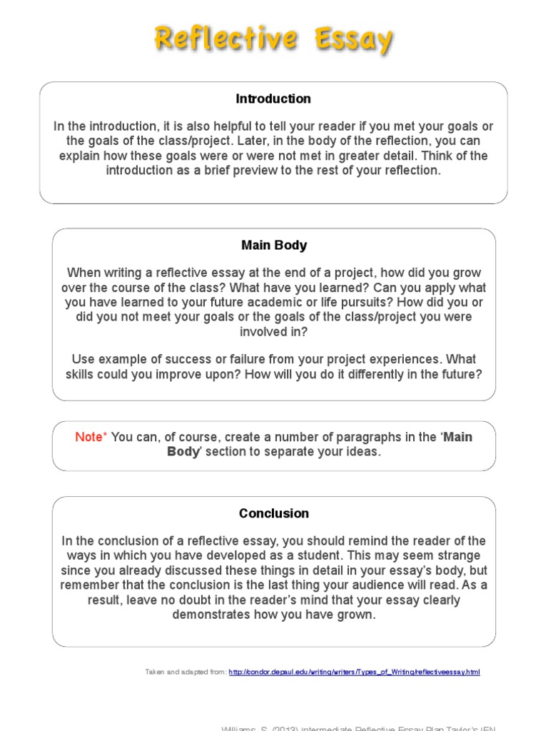 reflective essay thesis