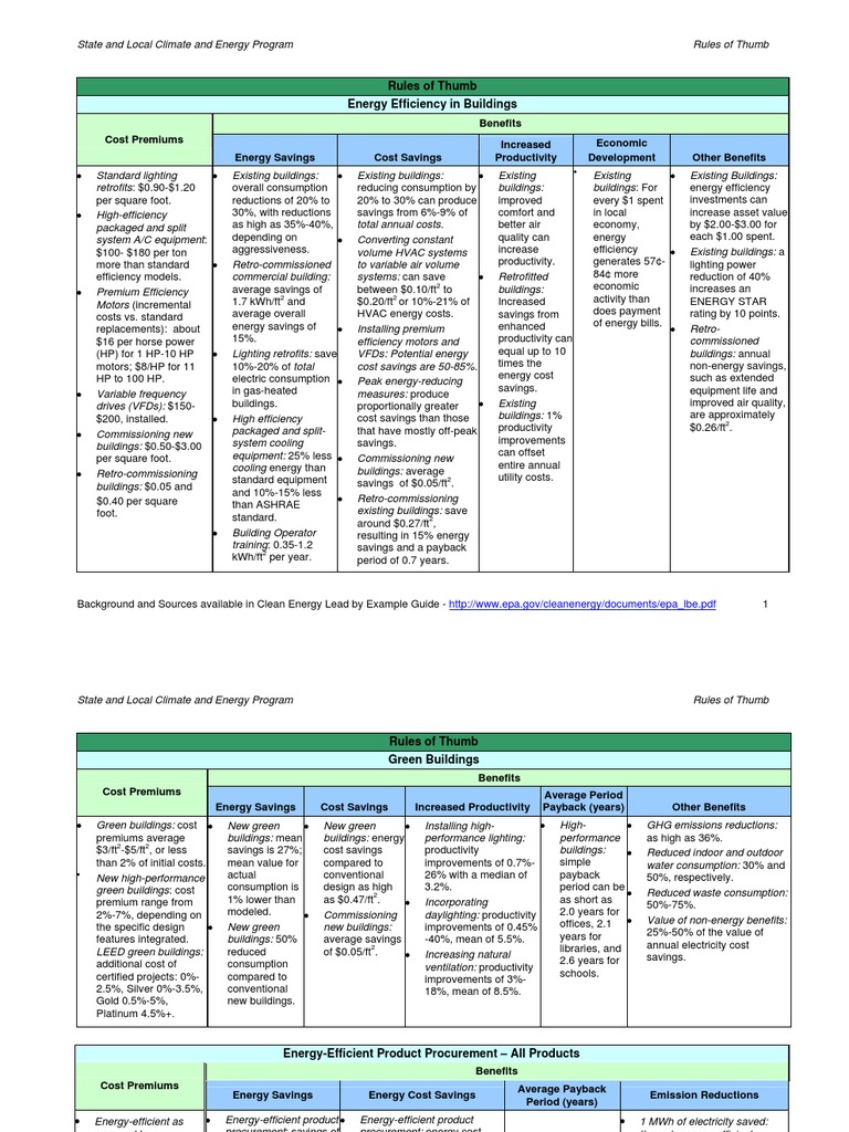 Openconcept Floor Plans  House Plans