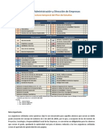 Itinerario PDF