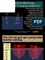 04-Stabilitas melintang