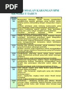 Download Koleksi Soalan Karangan Spm Mengikut Tahun by smk kamil tersohor SN14138218 doc pdf