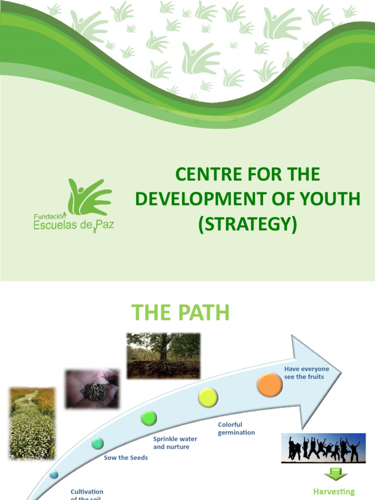 Youth Development Center Strategy PDF Adolescence Communication