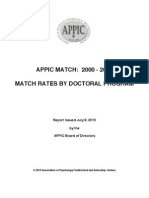 APPIC Match Rates 2000-10 by Univ