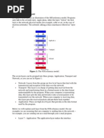 The OSI Reference Model