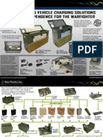 Vehicle Mounted Charging Sytems Va1