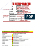 Completari - Evaluare DL Popa