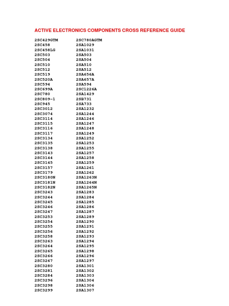 TIP50 Transistor Pinout, Equivalents, Features,, 44 OFF