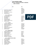 #Ciclismo Resultados Campeonato Panamericano #BMX Santiago Del Estero 2013 @zciclismo