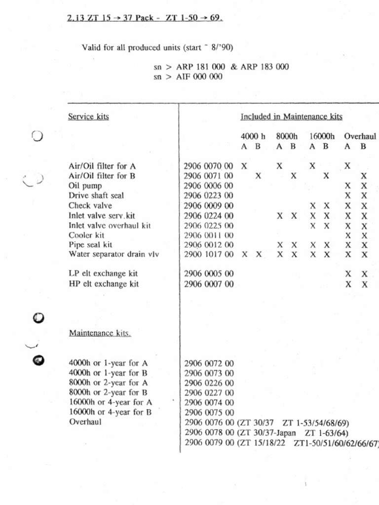 Scan 0001 | PDF | Home & Garden | Computers