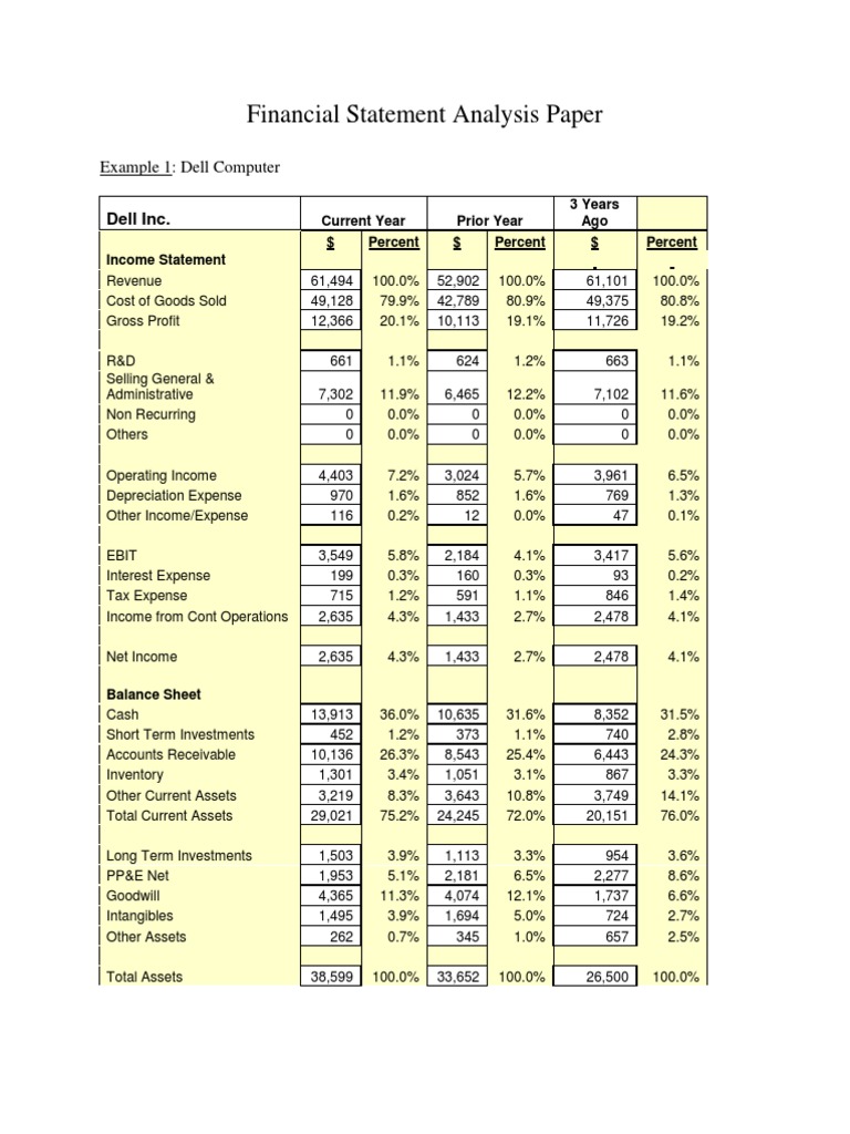 term paper financial statement analysis