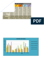 Asignacion Excel y Graficas