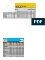 Botiquín - Clinica Excel 2013