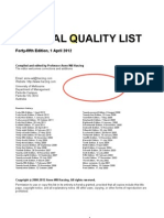 Journal Quality List: Forty-Fifth Edition, 1 April 2012