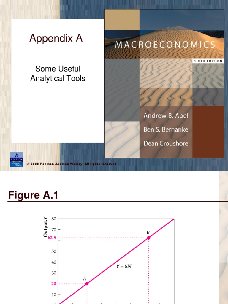 Appendix A: Some Useful Analytical Tools | PDF
