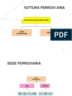 Tecnica FerroviaRia