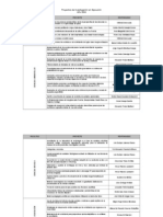 45a Proyectos Investigacion Ejecucion