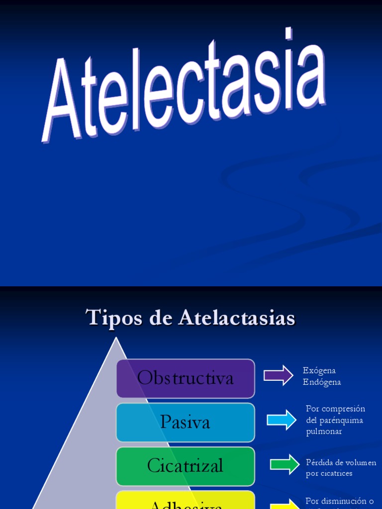 Atelactasia Imagen | PDF | Pulmón | Neumología