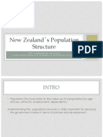 NZ Population Structure Weebly