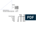 CH 7 Model 1 Effect of Compunding Frequency