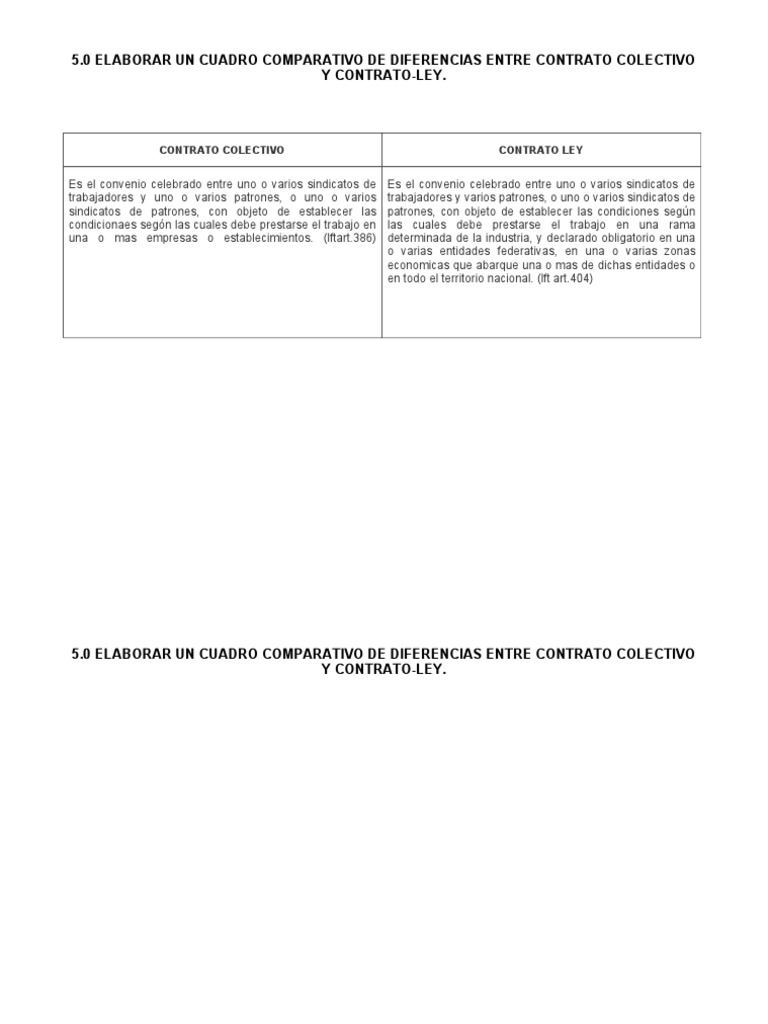 Comparativa: Contrato Colectivo vs Ley | PDF