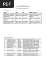 Cronograma - Ação Mulher 2013 - HUBSF - PET.docx