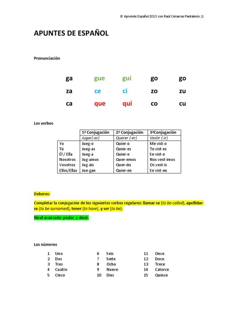 Aprender Español 1 | PDF