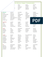 Synonyms Antonyms Speech Discuss