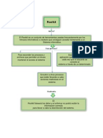 mapas conceptuales