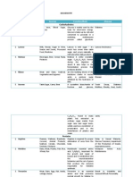 Pacheco 1 Biochemistry