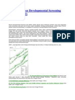 Download Definisi Denver Developmental Screening Test by Saefudin Saputra SN141578430 doc pdf