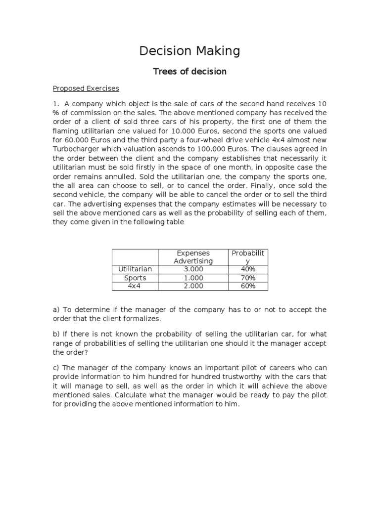 Decision Making Examples | Utilitarianism | Marketing