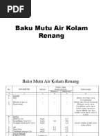 Download Baku Mutu Air Kolam Renang by detsi SN141599622 doc pdf